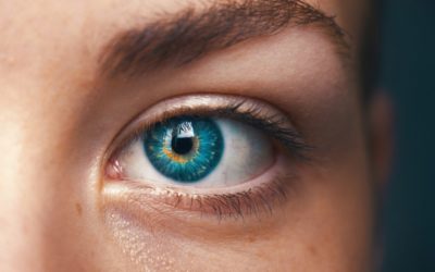 How to Find the Best Eye Care Product
