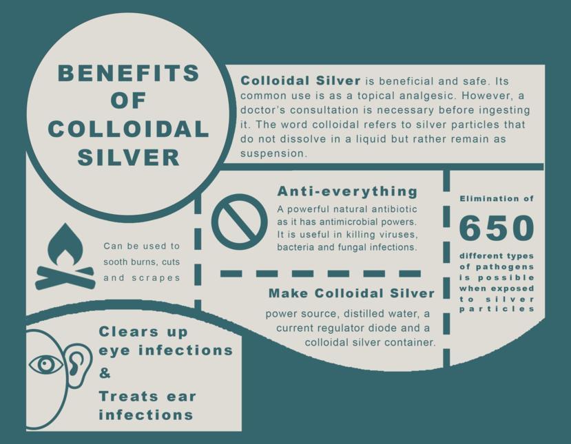 replace toxic household cleaners with colloidal silver