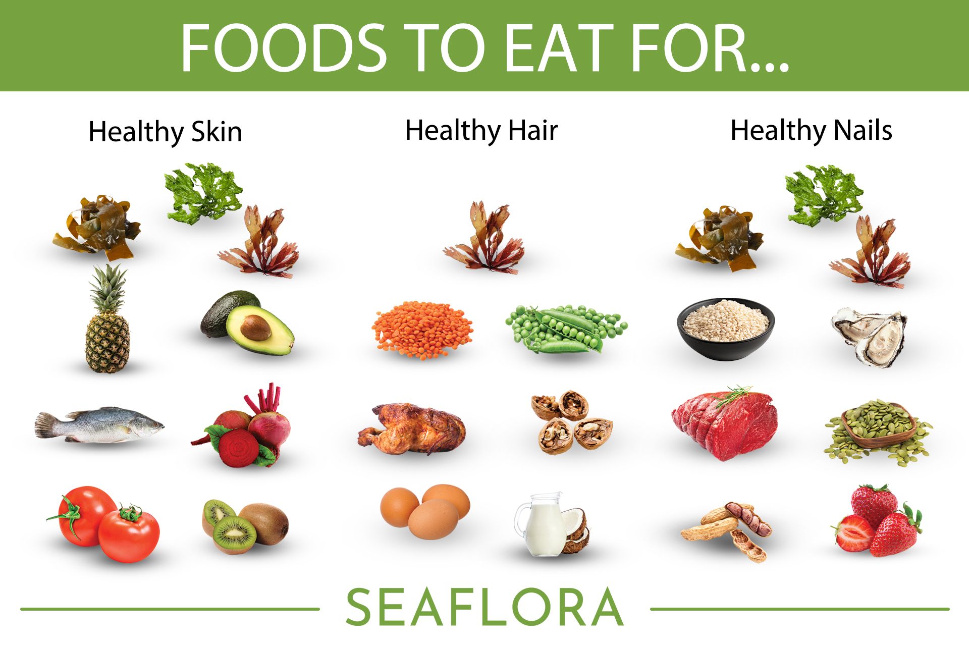 How Can You Achieve Detoxification with Seaweed?