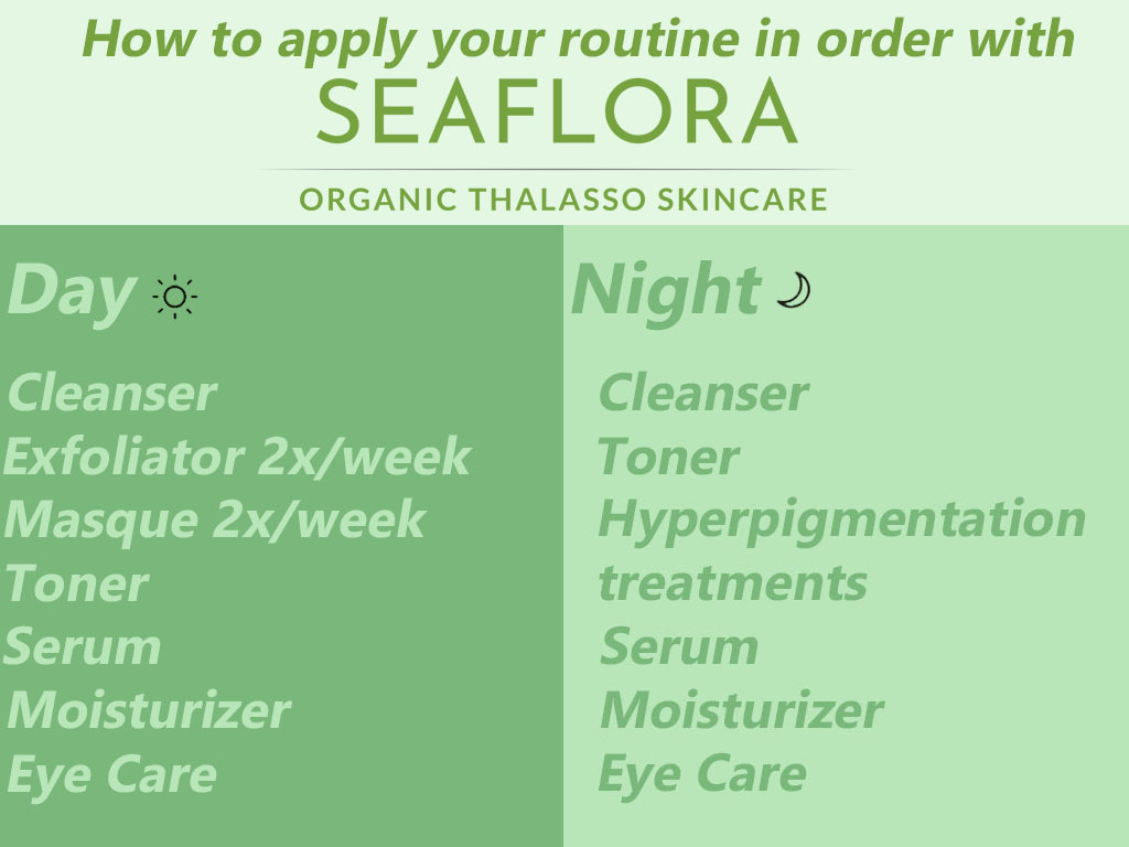 how to properly layer skincare products