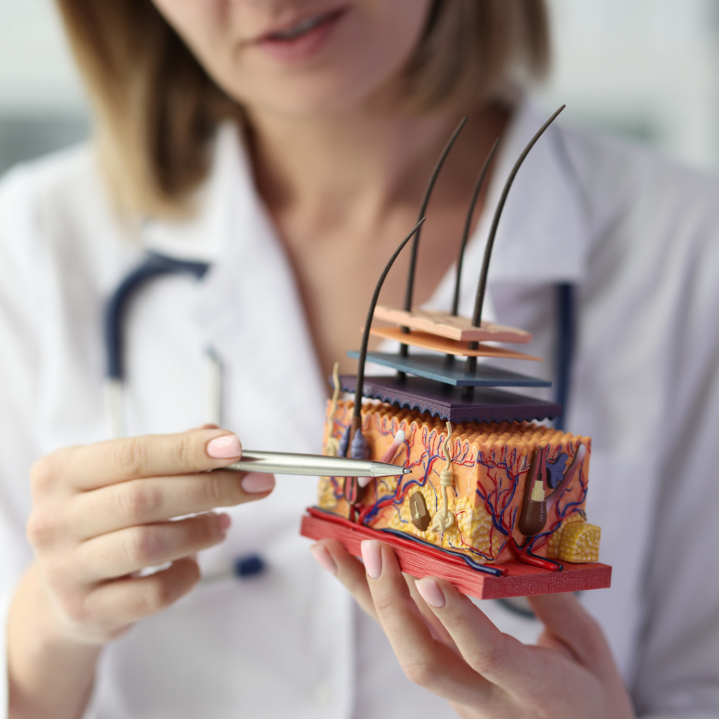 How Retinol Works