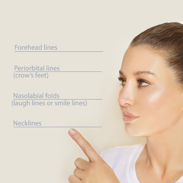 Premature signs of aging